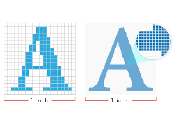 DPI measurement in printing